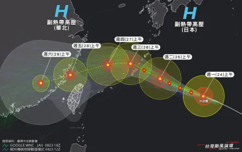 強颱沙德爾暴風圈恐籠罩半個台灣陸地！最新路徑出爐：周三最關鍵