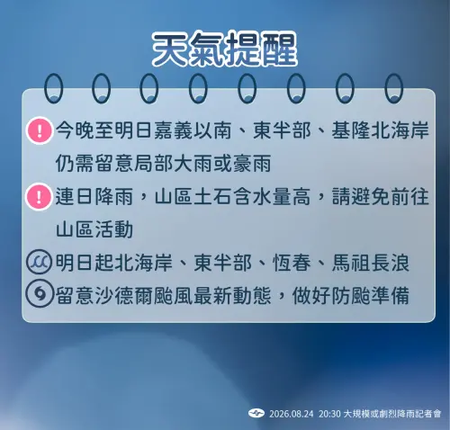 ▲氣象署表示，週二台灣仍處於低壓帶環境，整體天氣依然不穩定，各地容易出現短暫陣雨或雷雨；其中嘉義以南及東半部地區仍有局部大雨發生的機率，清晨的基隆北海岸也需留意局部雨勢。（圖／中央氣象署cwa.gov.tw）