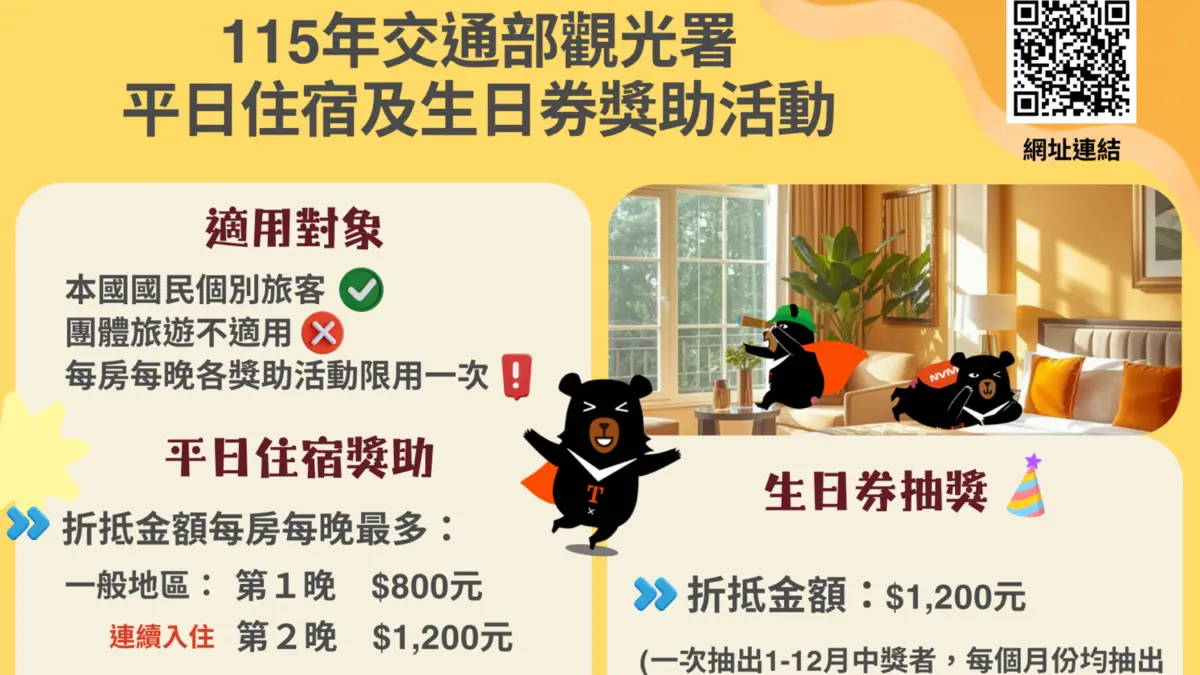 「全民」今開搶3200元國旅補助！申請網站、如何使用與時間懶人包