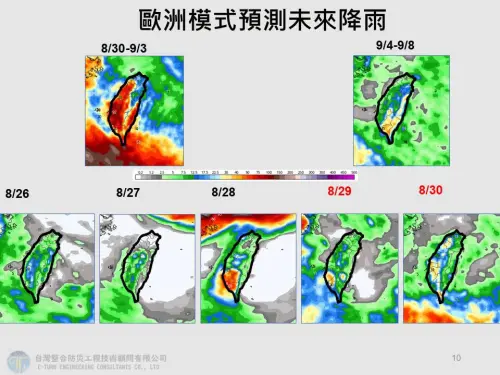 ▲未來台灣降雨趨勢。（圖／賈新興提供）