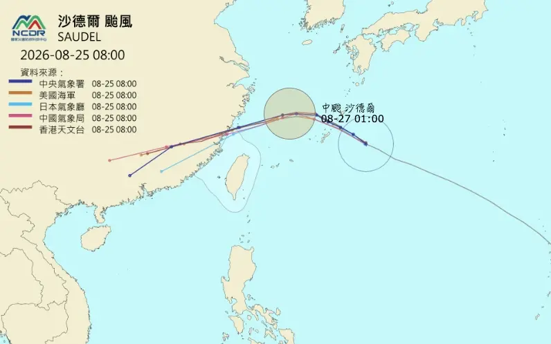 各國路徑終於有共識了！沙德爾準備轉彎下墜　台灣周五風雨最劇烈