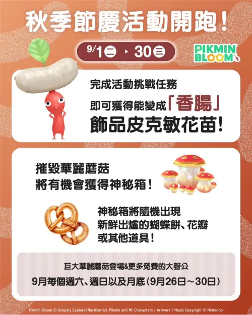 ▲9月完成活動挑戰任務可取得香腸飾品皮克敏花苗，週末還將出現巨型偉大蘑菇，最後一波一路加開至9月30日。（圖／《Pikmin Bloom》）