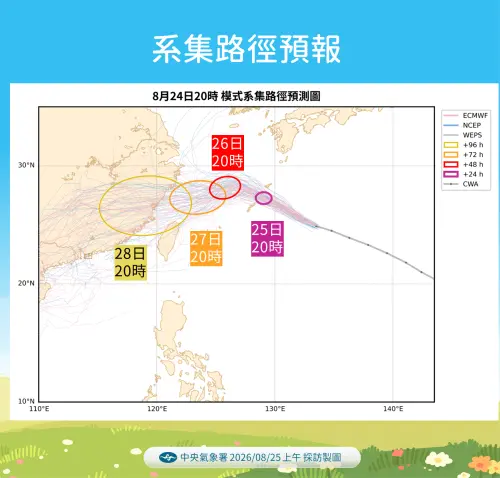 ▲根據系集路徑預報，沙德爾明（26）日晚間將會通過沖繩，周四（27日）到周五（28日）的路徑不確定性仍高。（圖／中央氣象署cwa.gov.tw）