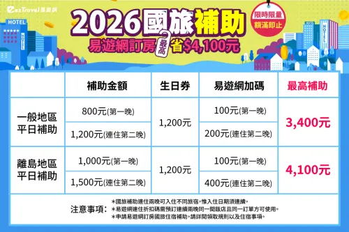 ▲易遊網放大2026國旅補助「3200→4100元」。（圖／易遊網hotel.eztravel.com.tw）