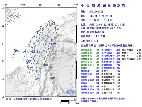 地震速報／15:00台東外海5.8地震、最大震度4級　全台國家警報響