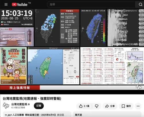 國家級警報大響！地震直播瞬間飆破7.5萬人　眾傻眼：嚇一大跳