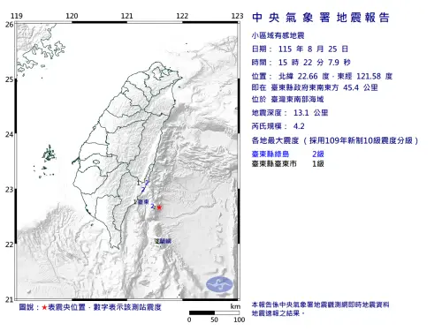 ▲15時22分台灣東南部海域發生第3起地震，最大震度2級，同樣出現在台東縣。（圖／中央氣象署cwa.gov.tw/）