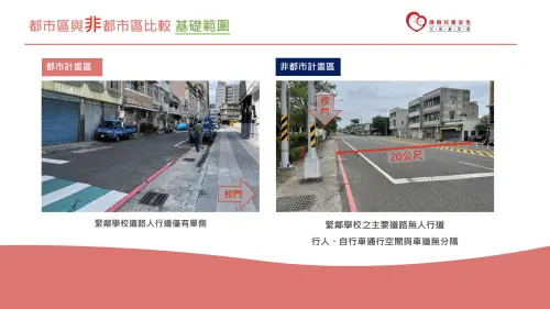 ▲▼非都市計畫區受檢核學校校地周邊道路100%存在人行道寬度不足、不連續或中斷問題，70%的指定通學路缺乏人行設施，孩子步行或騎乘自行車往往必須直接與汽機車共道。（圖／靖娟基金會提供）