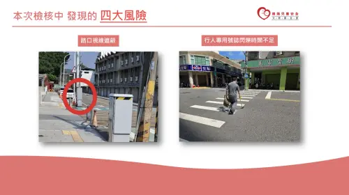 ▲▼調查歸納出四大通學風險，包括：路口及行穿線視線遭遮蔽、行人號誌閃爍時間不足、人行道寬度不足或中斷，以及高低落差處未設置合格坡道。（圖／靖娟基金會提供）