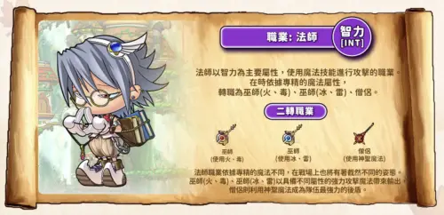 ▲法師以智力為主要屬性，二轉可選擇火毒巫師、冰雷巫師及僧侶。（圖／翻攝自《新楓之谷：經典版》）