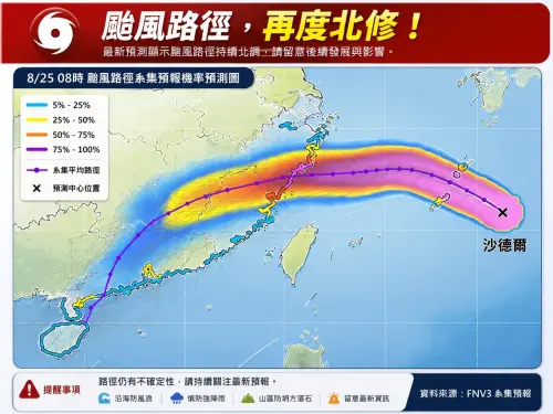 ▲沙德爾颱風運動路徑跟之前比較，有明顯北修的趨勢，也就是颱風將由台灣北部外海掠過的機率正在增大。（圖/林老師氣象站）
