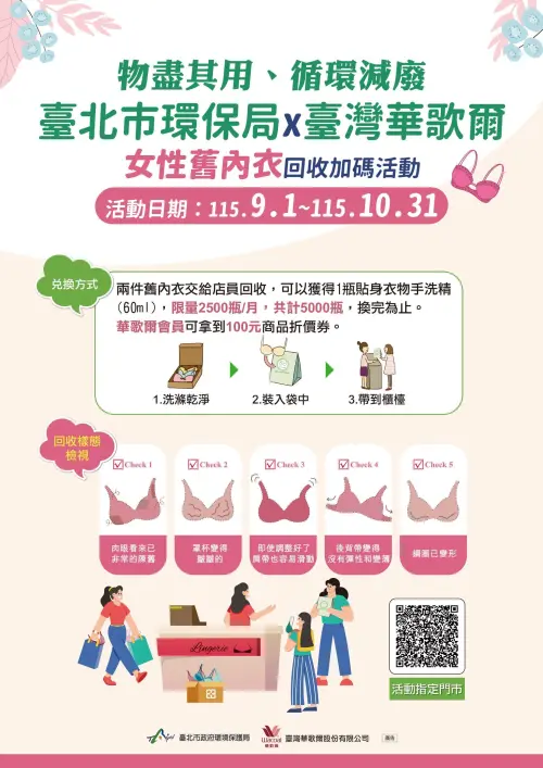 ▲台北市環保局近日宣布攜手台灣知名內衣品牌華歌爾舉辦「女性舊內衣回收加碼活動」，每回收2件舊內衣就可以獲得一瓶免費手洗精。（圖/台北市環保局提供）