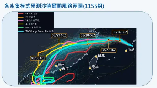 ▲沙德爾颱風仍有機會對北部近海帶來威脅，因此明天清晨有機會發布海上警報。（圖／賈新興提供）
