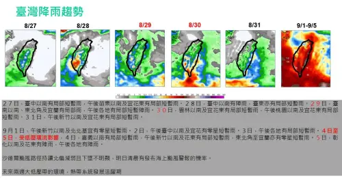 ▲8月底一直到9月初，南台灣的降雨趨勢依舊相當明顯。（圖／賈新興提供）