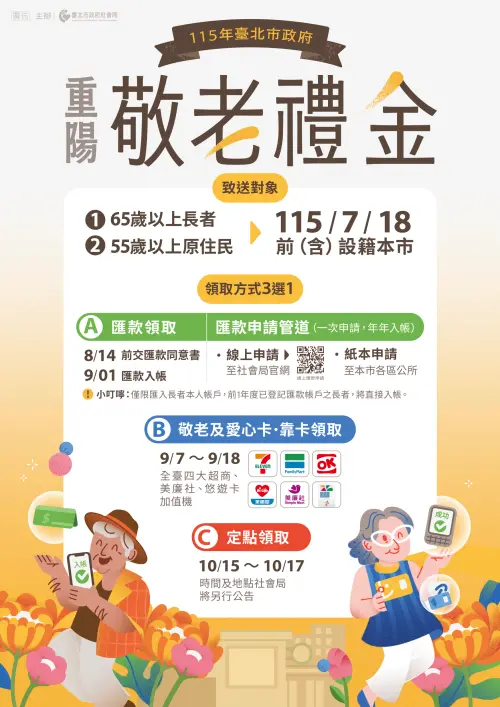 ▲台北市政府2026「重陽敬老禮金」申請資格、領取方式一圖看懂。（圖／台北市政府官網www.gov.taipei）