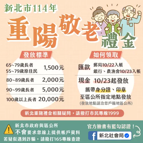 ▲新北市政府2026「重陽敬老禮金」發放標準、如何領取懶人包。（圖／新北市政府官網www.ntpc.gov.tw）