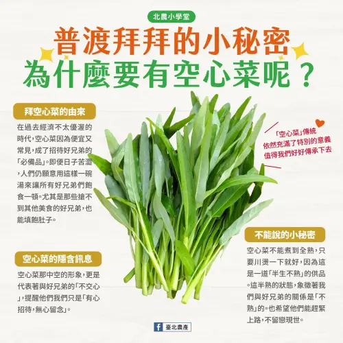 ▲台北農產曾解釋，由於在過去台灣社會經濟不太優渥，空心菜因價格便宜又常見，成了招待好兄弟的必備品，且空心菜中空特點，也象徵與好兄弟不交心。（圖／台北農產臉書）