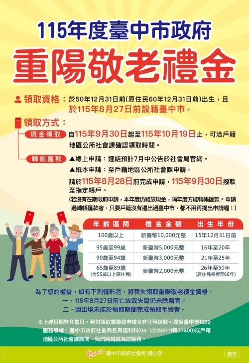 ▲台中市政府2026「重陽敬老禮金」領取資格、領取方式一圖看懂。（圖／台中市政府官網www.taichung.gov.tw）