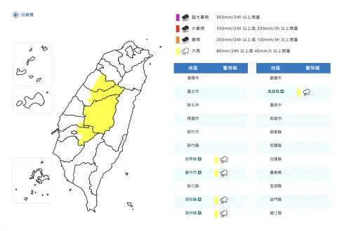 快訊／5縣市大雨特報！台中、南投、嘉義下到晚上　明起颱風掃雨
