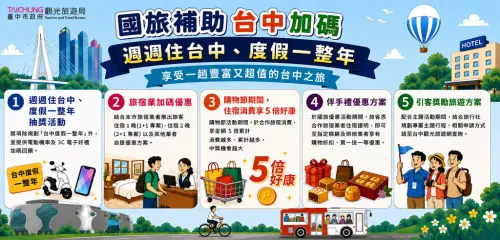 ▲台中市政府響應「2026國旅補助」加碼，推出住宿「度假一整年」5大優惠方案，一圖看懂。（圖／台中市政府觀光旅遊局travel.taichung.gov.tw）