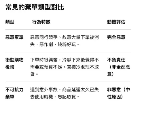 ▲鄭照新搬出AI的解釋，指「棄單」屬於中性名詞。（圖／翻攝鄭照新臉書，2026.08.26）