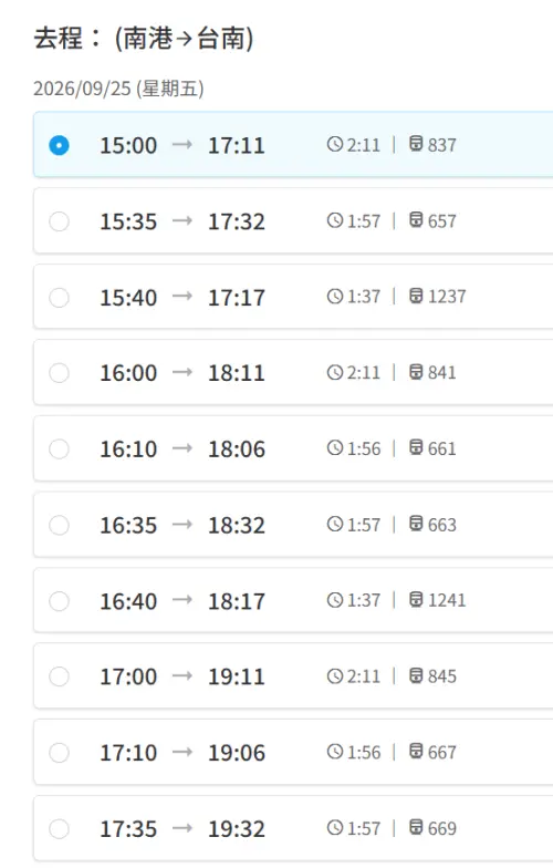 ▲至凌晨0時30分，開賣僅半小時，連假首日南下高鐵票最早只剩下午3時出發班次。（圖／翻攝畫面）