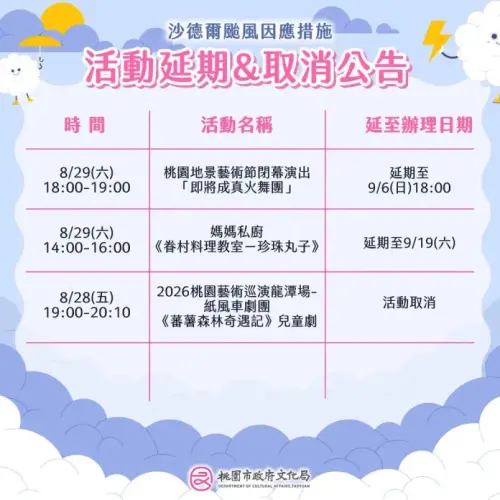 ▲桃園市政府文化局宣布，受颱風外圍環流影響，各項活動異動。（圖／桃園市政府提供）