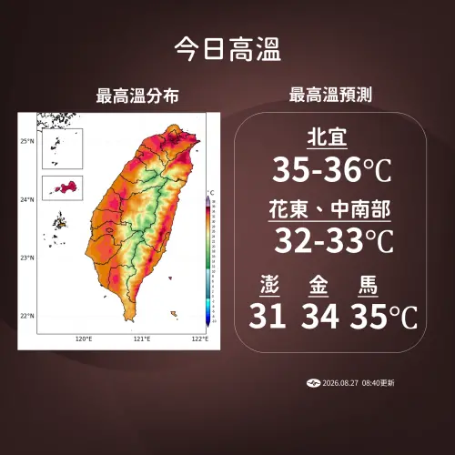 ▲沙德爾颱風外圍環流沉降效應影響，北部、東半部要注意36度高溫。（圖／中央氣象署cwa.gov.tw）