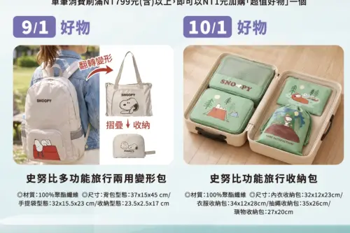 「史努比旅行包兩用包」1元加購！萬家福9/1開搶　換購方式一次看
