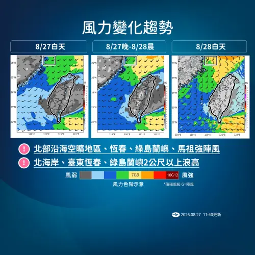 ▲沙德爾路徑北修之後，暴風圈不會直接影響台灣本島，但仍對離島馬祖仍有一定威脅性，受到其環流影響，西南風將增強，也讓新竹以北沿海出現8級強陣風。（圖／中央氣象署cwa.gov.tw）