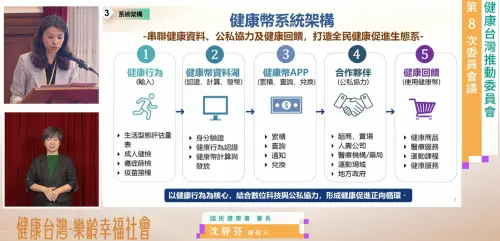 1000幣就能換商品！健康幣如何累積、使用一次看：18歲即可參與