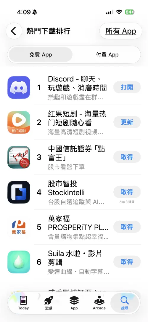 ▲Discord因為陳幸妤的一張截圖爆紅，不少媽媽也真的下載，短短一天登上台灣App Store免費App排行榜冠軍。（圖／手機截圖）