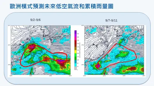 ▲受低壓帶盤據影響，8月29日至9月6日，台南以南降雨時間長，有局部大雨機率。（圖／賈新興提供）