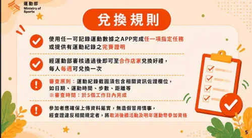 ▲運動部「揮汗有禮」活動兌換規則。（圖／取自運動部）