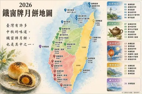 ▲鐵窗牌蛋黃酥不只有彰化監獄在賣！全台一共有24個矯正機關對外販售蛋黃酥，從基隆到臺中、彰化、花東，甚至離島澎湖都有。（圖/陳素卿臉書）