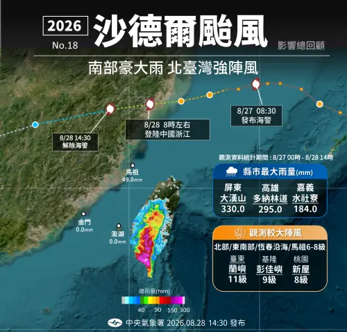 ▲沙德爾颱風登陸中國後逐漸減弱，海上警報已經解除。（圖／中央氣象署cwa.gov.tw）