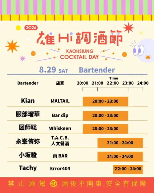 ▲「2026高雄雄Hi調酒節」邀請日韓好手客座高雄酒吧8/29場次（圖／高雄市觀光局提供）