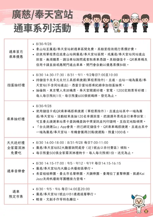▲廣慈／奉天宮站通車優惠系列活動資訊總表。（圖／臺北捷運公司提供）