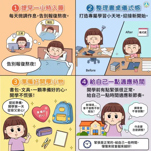 開學倒數！專家提醒「4招調作息」收心告別暑假