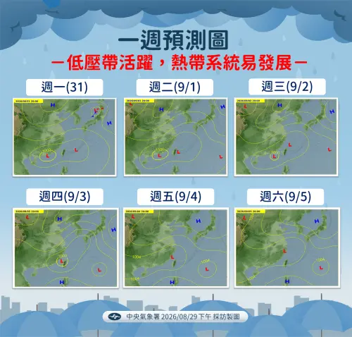 ▲下周台灣附近有低壓帶籠罩，容易有熱帶系統發展。（圖／中央氣象署提供cwa.gov.tw）