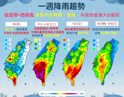 ▲低壓帶、西南風影響，未來一周南台灣的降雨依舊相當旺盛，其它地區降雨機率也較高。（圖／中央氣象署cwa.gov.tw）