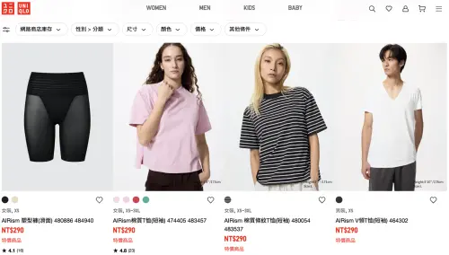 ▲UNIQLO涼感衣AIRism系列低至149元起。（圖／UNIQLO官網www.uniqlo.com/tw