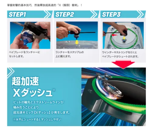 ▲《戰鬥陀螺X》官方教學示範基本發射方式，陀螺接觸競技場 Xtreme Line 後，會觸發高速移動的 Xtreme Dash。（圖／翻攝自TAKARA TOMY）