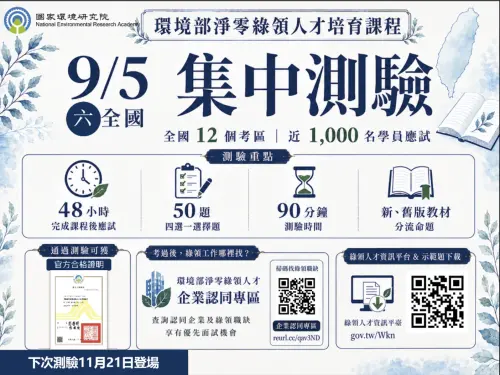 淨零綠領人才培育課程全國測驗9月5日登場　近千人應試