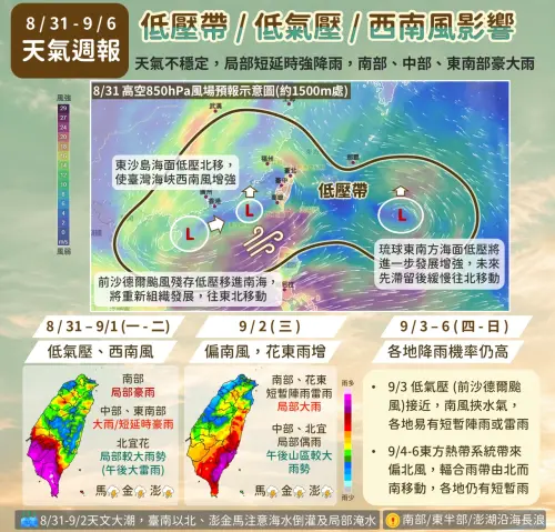 8/31一周天氣預報》全台變天！低壓帶恐有颱風生成　南部豪雨狂炸