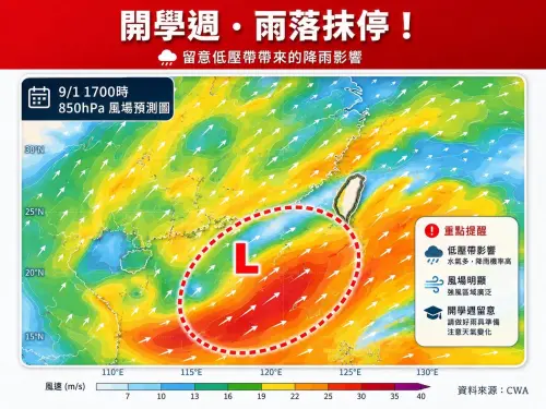 開學第一周全台有雨！林得恩：南部豪雨到周四　高雄、屏東下最猛