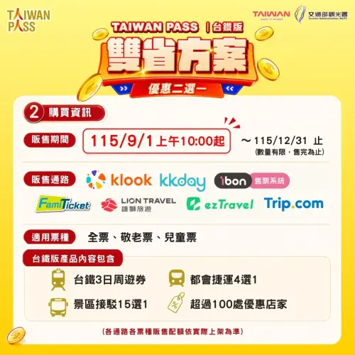 ▲Taiwan PASS台鐵版雙省方案說明（圖／觀光署提供）