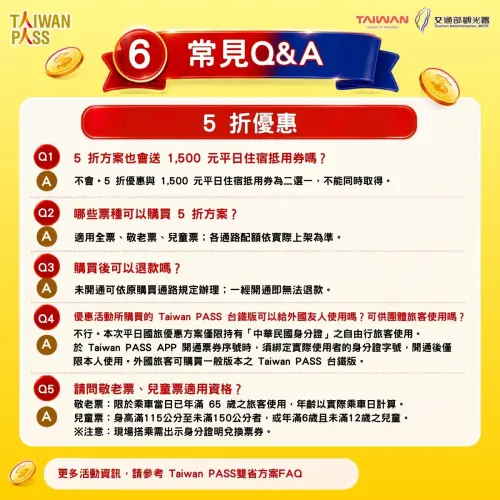 ▲5折優惠常見問題說明。（圖／觀光署提供）