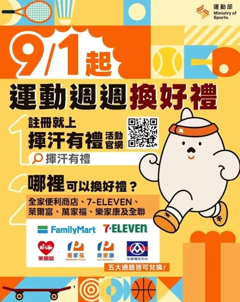 ▲運動部推出2026「揮汗有禮」活動，民眾每週運動領取50元折抵券。（圖/運動部提供）