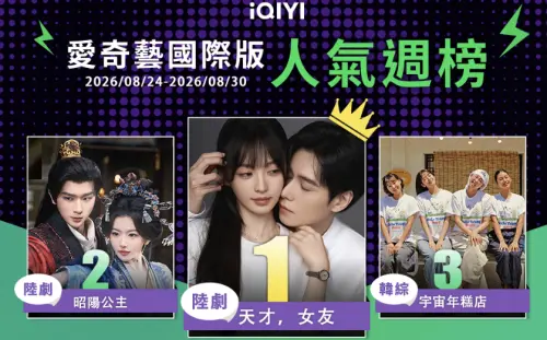 愛奇藝國際版人氣週榜出爐！天才女友空降冠軍　昭陽公主緊追
